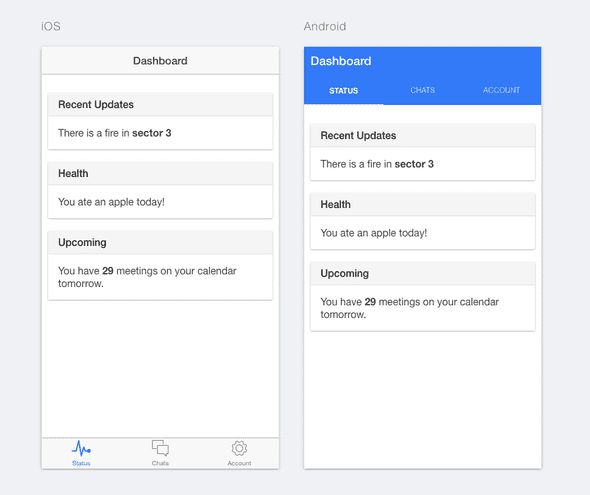 Screenshot of Tab layout
